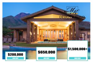How Much Does It Cost To Build A House In Arizona